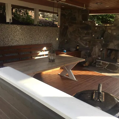 Sunde Panorama 올덴